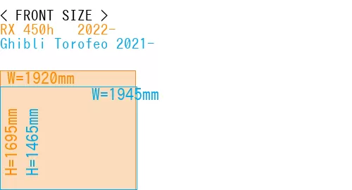 #RX 450h + 2022- + Ghibli Torofeo 2021-